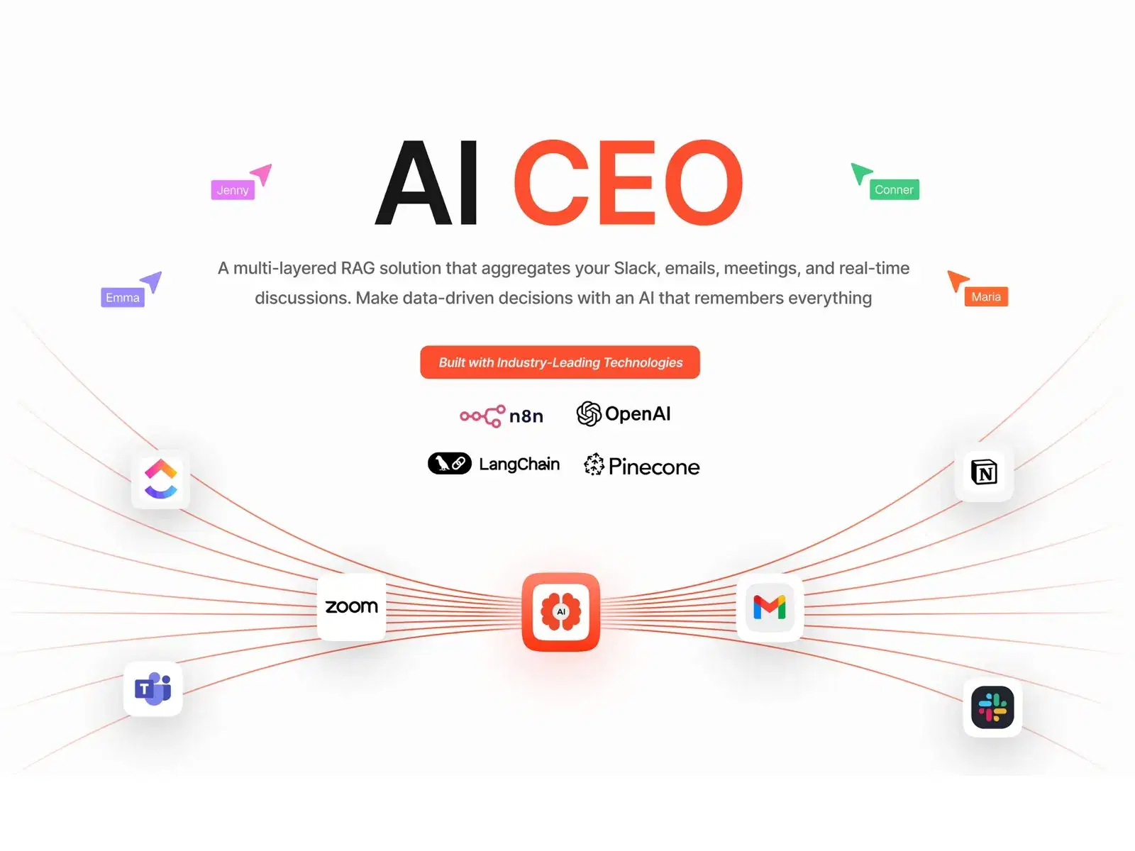 AI CEO
