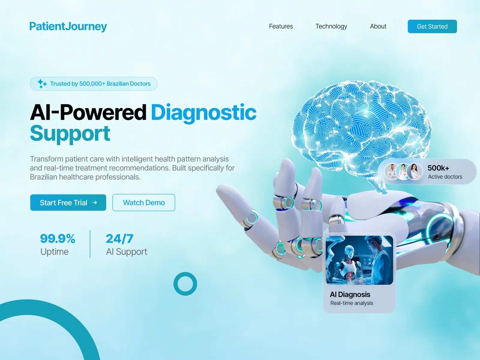 Patient Journey